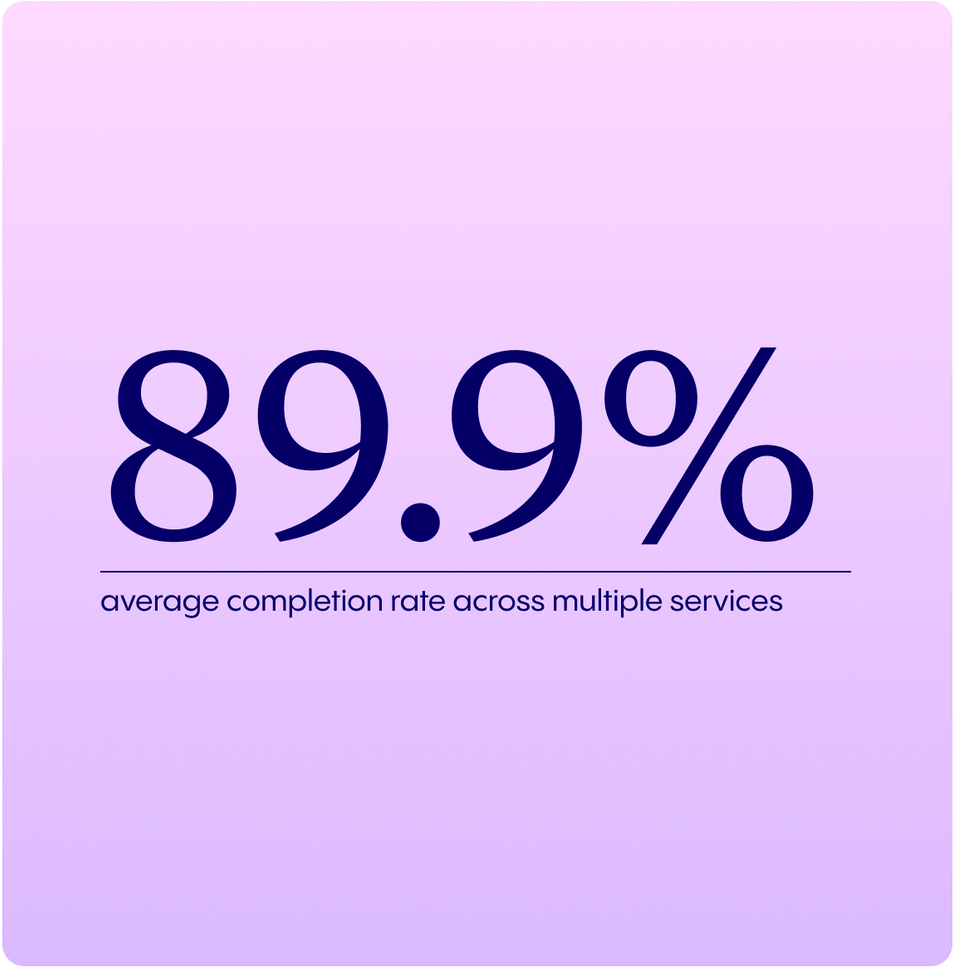 Improved patient experience data